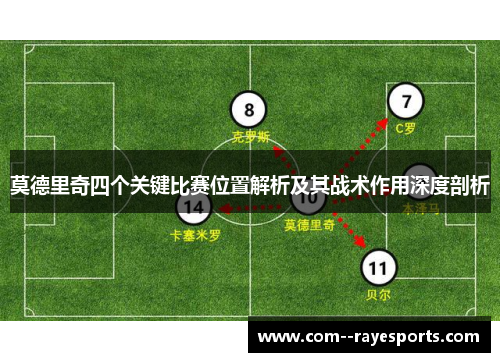 莫德里奇四个关键比赛位置解析及其战术作用深度剖析