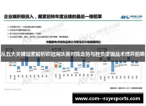 从五大关键因素解析欧冠淘汰赛对阵走势与胜负逻辑战术博弈前瞻