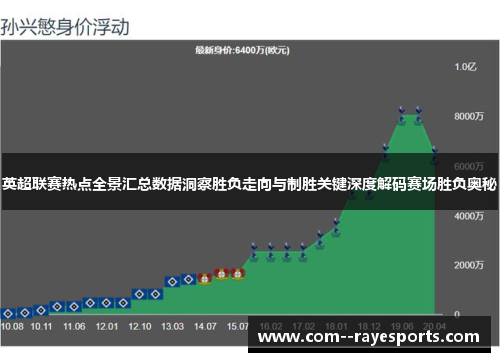 英超联赛热点全景汇总数据洞察胜负走向与制胜关键深度解码赛场胜负奥秘