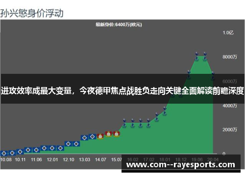 进攻效率成最大变量,今夜德甲焦点战胜负走向关键全面解读前瞻深度 进攻效率成最大变量,今夜德甲焦点战胜负走向关键全面解读前瞻深度