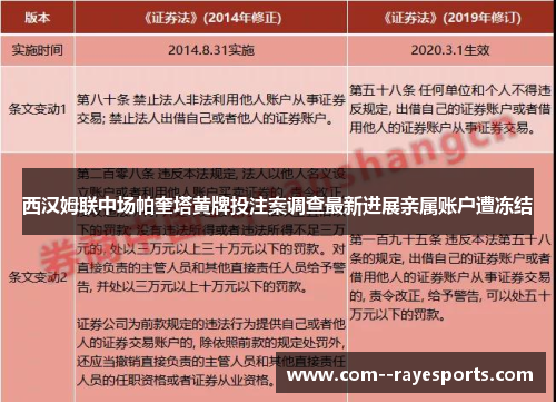 西汉姆联中场帕奎塔黄牌投注案调查最新进展亲属账户遭冻结