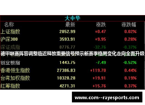 德甲联赛阵容调整临近释放重要信号预示新赛季格局变化走向全面升级 德甲联赛阵容调整临近释放重要信号预示新赛季格局变化走向全面升级