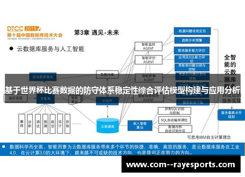 基于世界杯比赛数据的防守体系稳定性综合评估模型构建与应用分析 基于世界杯比赛数据的防守体系稳定性综合评估模型构建与应用分析
