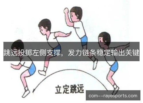 跳远投掷左侧支撑，发力链条稳定输出关键